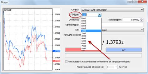 как расчитать лот форекс